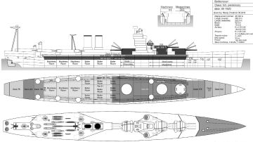 伍拾伍號造船厂-9.5Y系战列舰 贝蒂