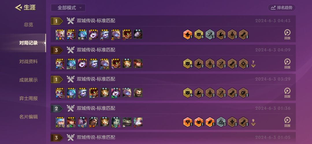 双城这里面5费卡有点拉胯啊,2星都不强 1