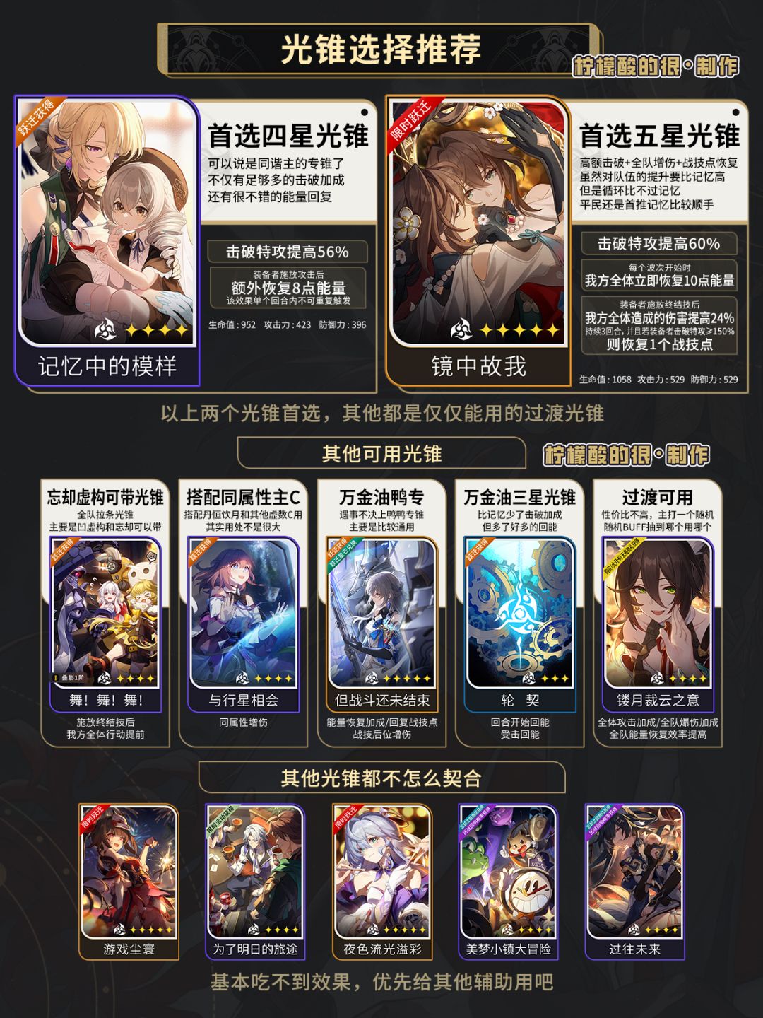 【V2.2攻略】同谐主养成培养攻略·技能讲解 3