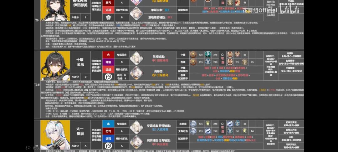 推荐养成榜及自选抽卡 2
