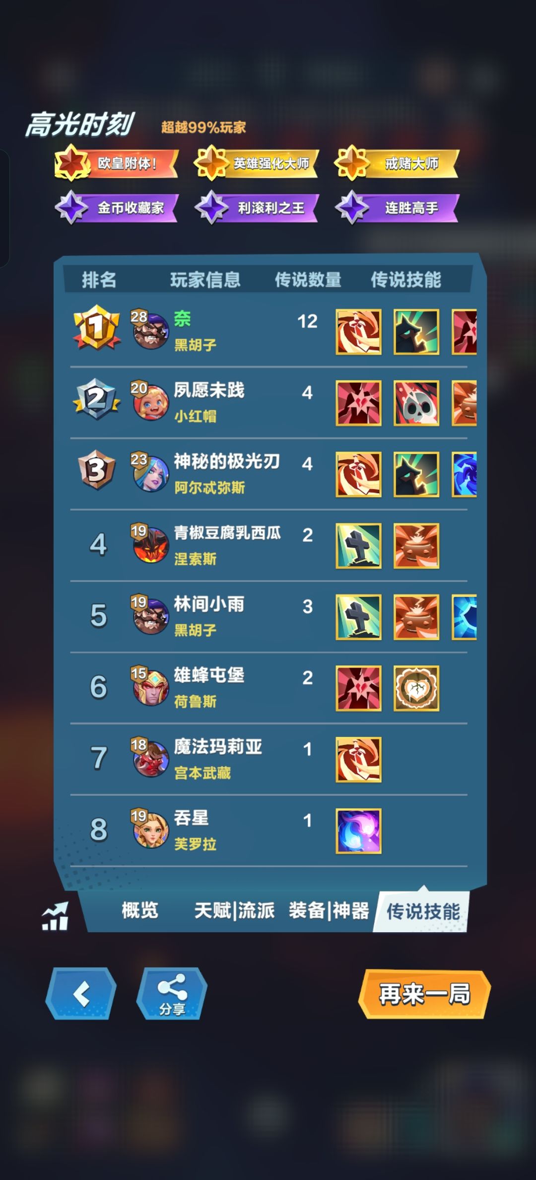 同时拥有课表天平黑胡子,直接锁定吃鸡了 3