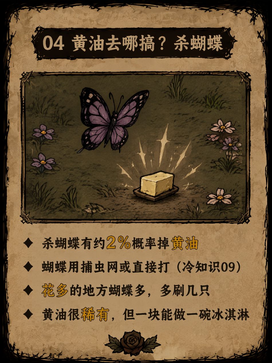 食谱14 · 冰淇淋 4