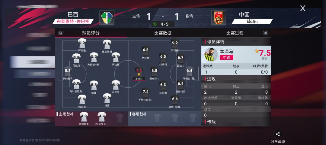 对的,20亿的人机都踢不过了 2
