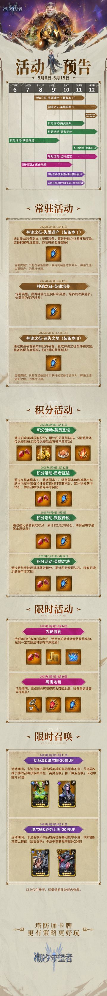 活动预告丨5月6日-5月12日