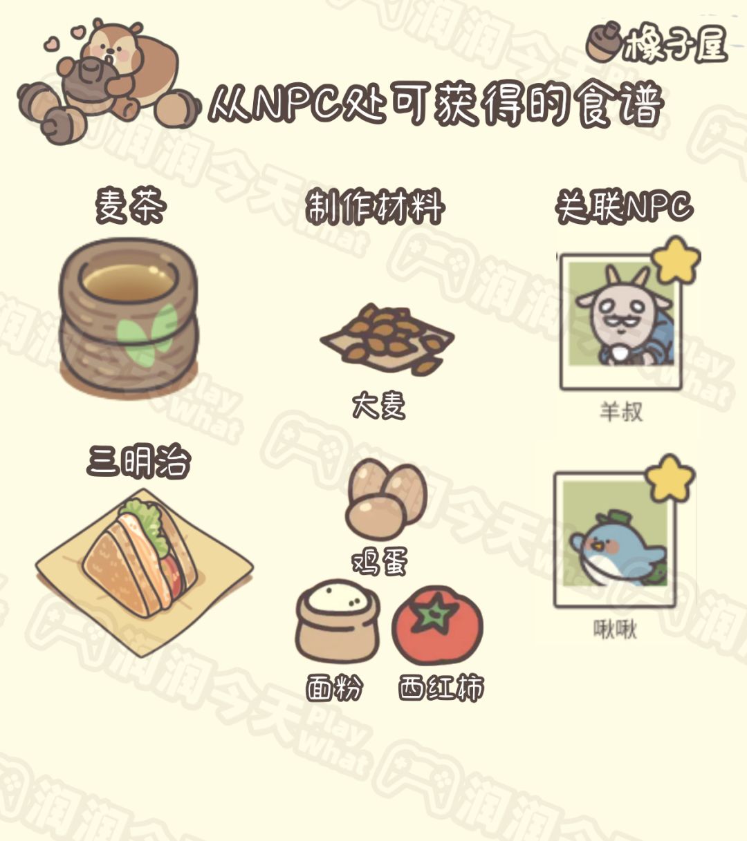橡子屋食谱分享！（持续更新ing…） 3