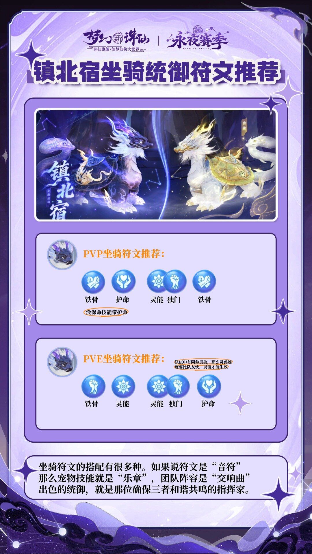 一条带你玩懂全新坐骑镇北宿 3
