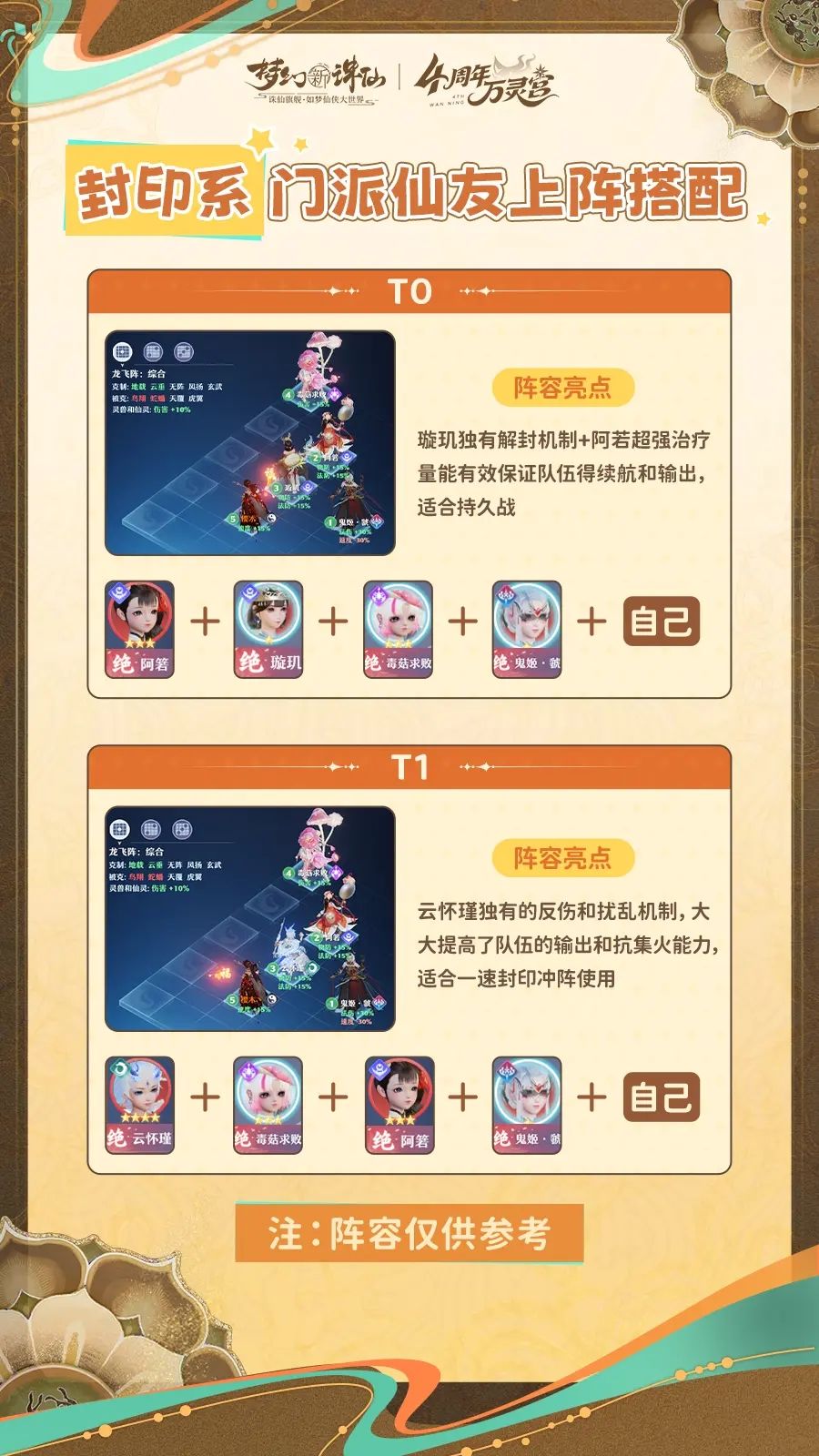 各门派仙友推荐搭配实测 2