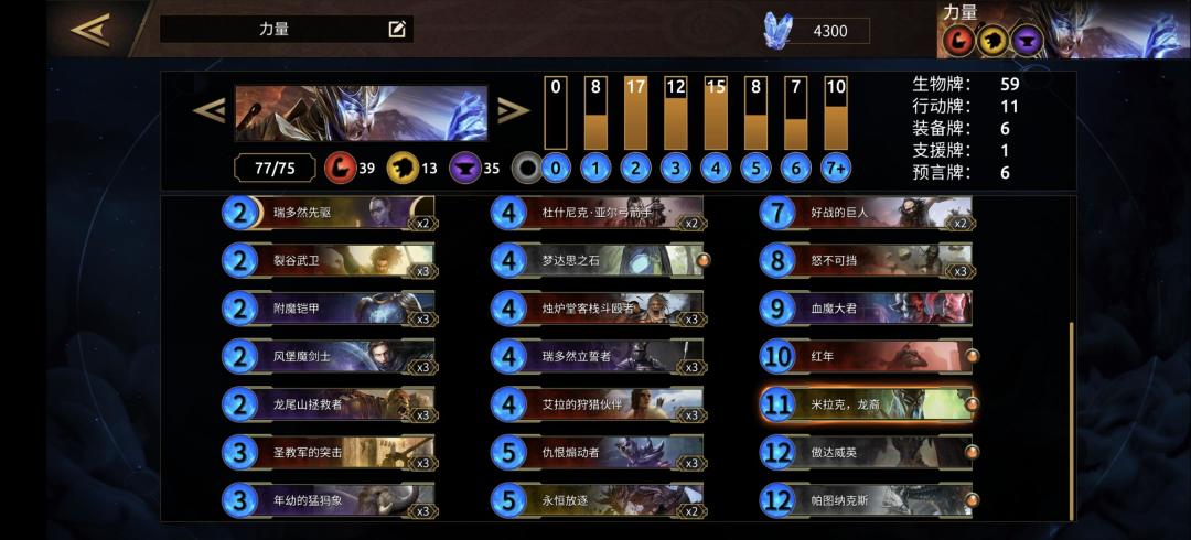瑞多然大力猛士，三色之光！ 2