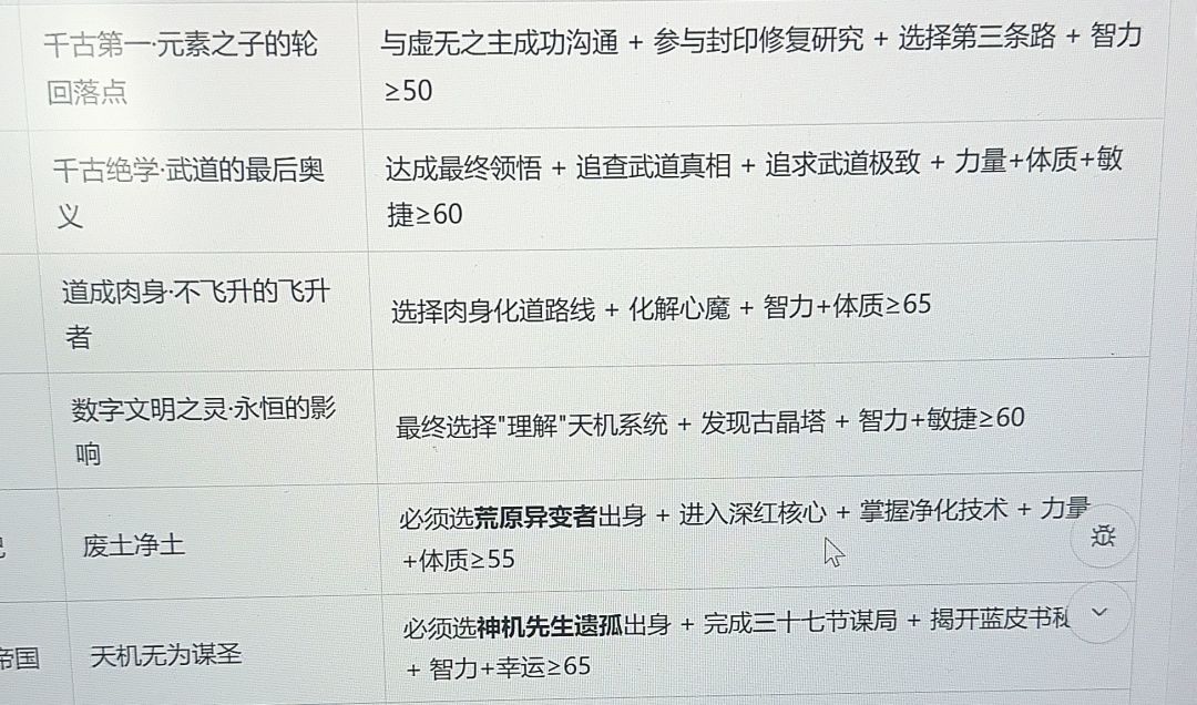 水 1