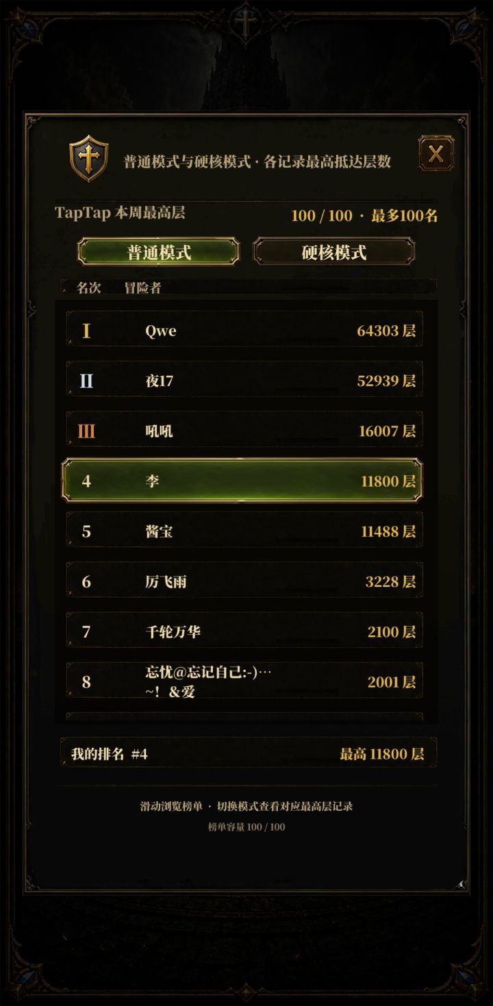 看了一个刷生命的攻略，直接就无敌了，截图