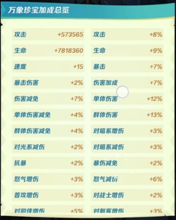 【零氪系列】细说上古词条数量