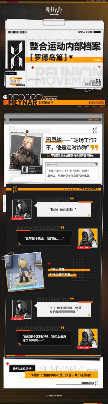 听着，博士。
这份名单里记录的都是罗德岛上最难搞的家伙。
每个名字背后，都承载着一段我们的血泪史。
就算你是什么塔的恶灵，见到他们最好也赶紧逃跑。
什么？你打算解决他们？
呃......我现在申请换个队伍还来得及吗？