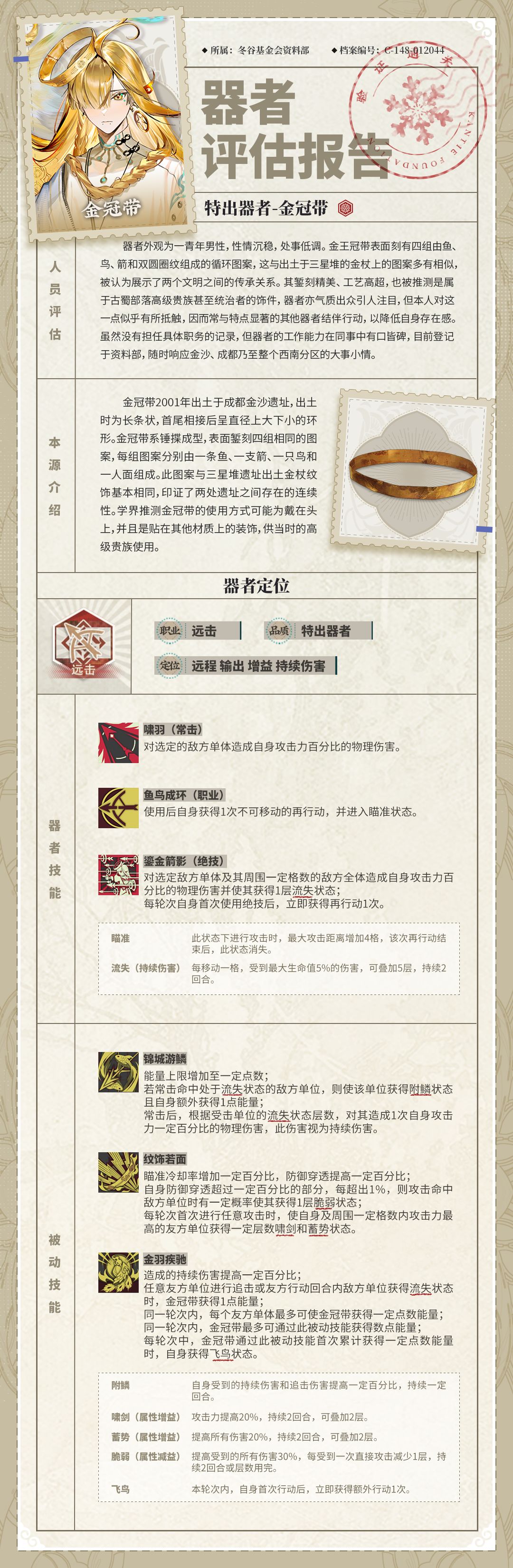 金冠带登场!准备迎接周年庆 2