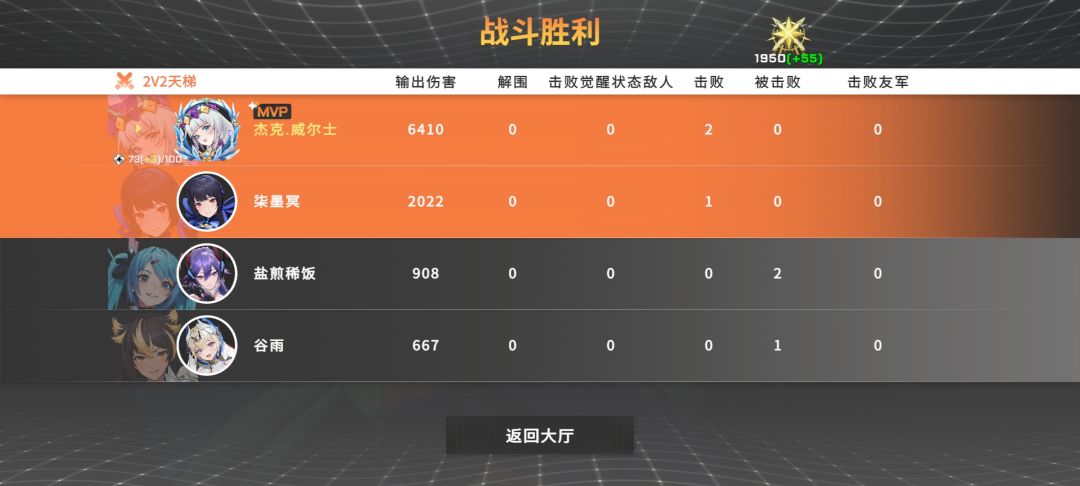 看我全场最靓的仔 1