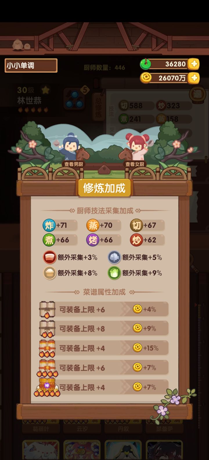 后厨是不是没抽的必要截图