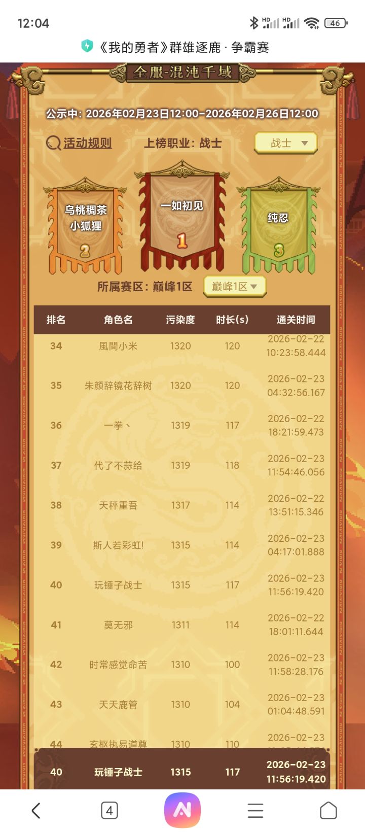 五年老微氪终于跨服进前五十了,纪念一下截图