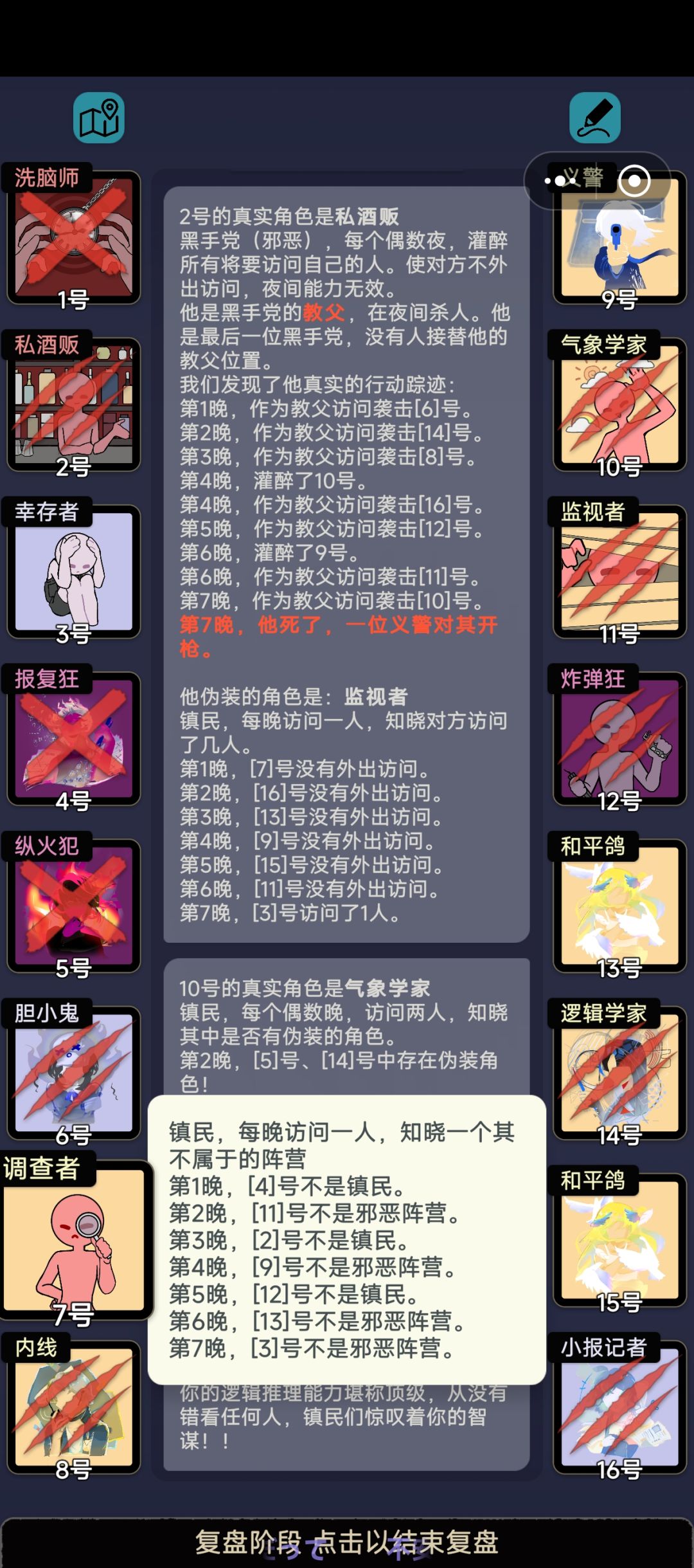 没关就是开了 1