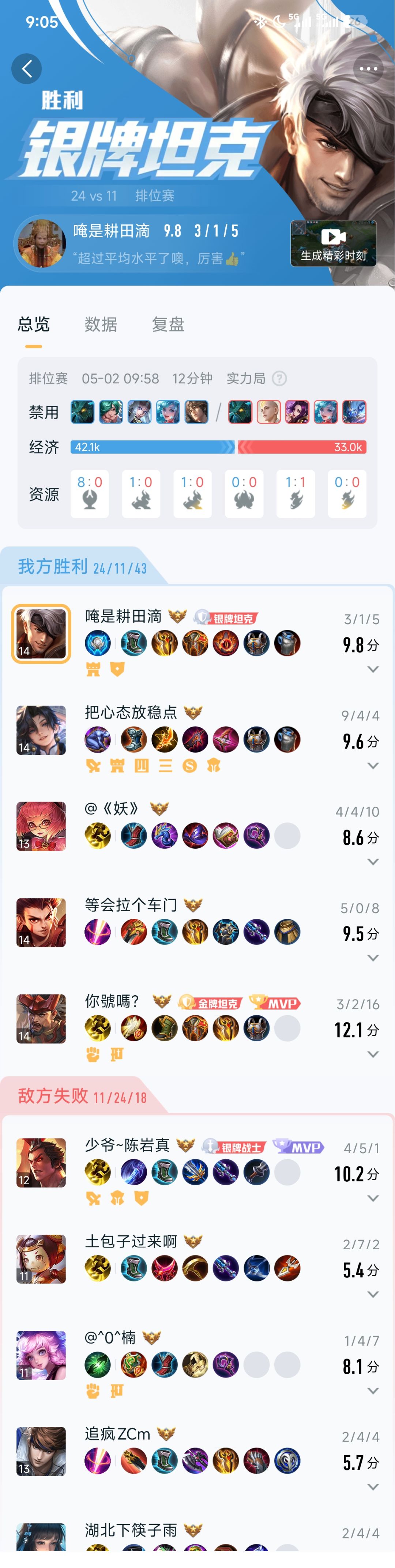 对抗路不需要干别的,只需要战斗爽就够了 1