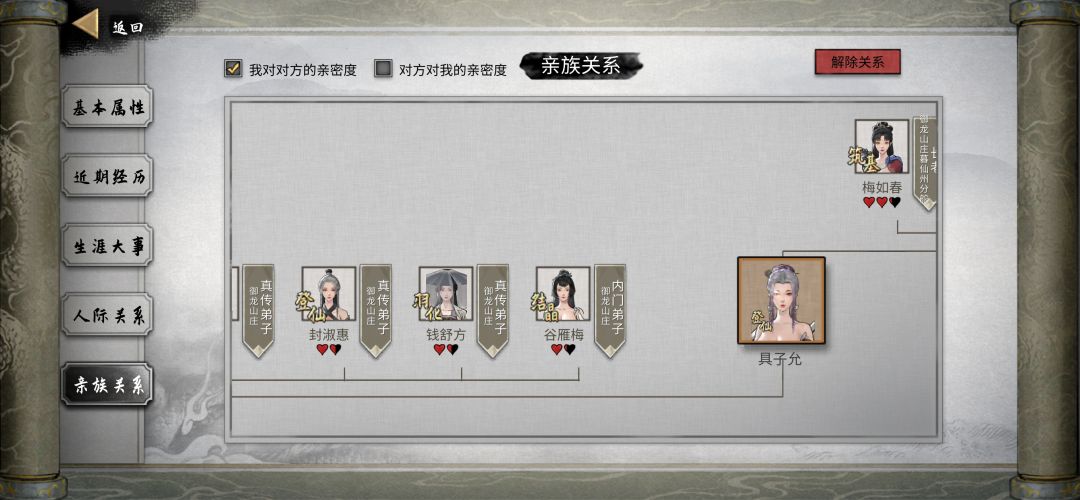我结道侣发现她是我道侣的妻子 3