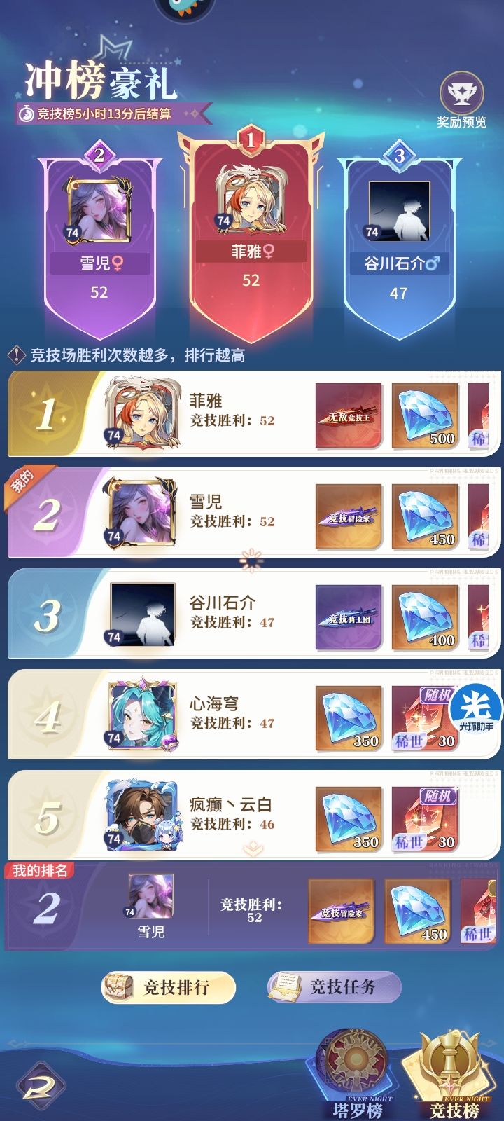白票21天结束 2