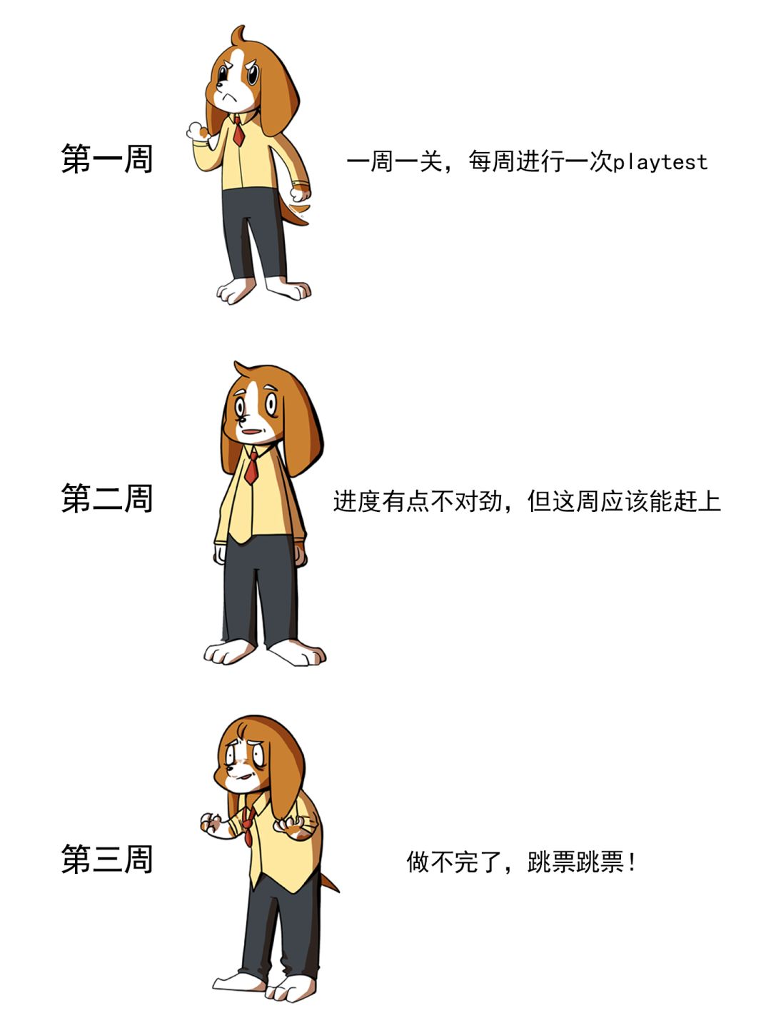 开发日志2-非常理解游戏公司为什么会跳票 1