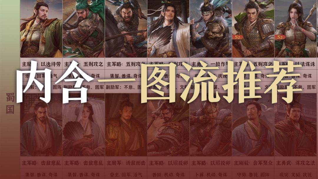 【攻略】兵法新增「出奇」机制，主动体系输出更高！截图