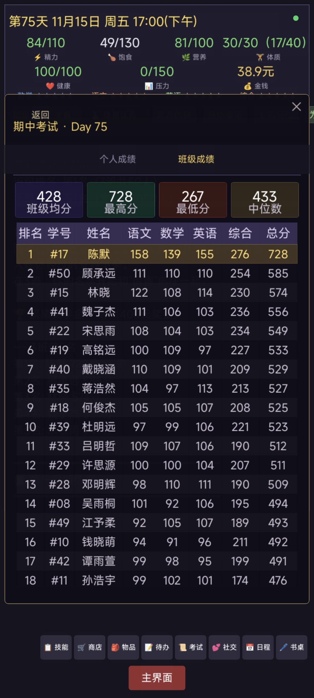 bug法拿到了奖学金 3