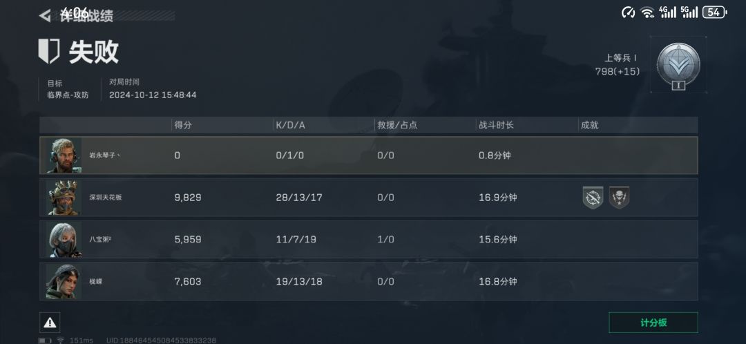 不愧是你啊腾子 2
