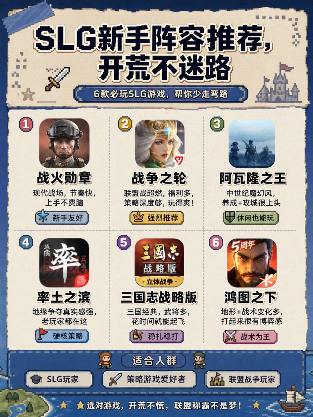 SLG新手阵容推荐,开荒不迷路 1