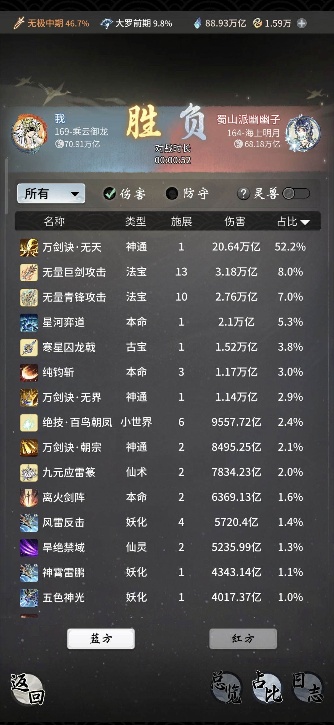 一念逍遥剑修神通增强 3