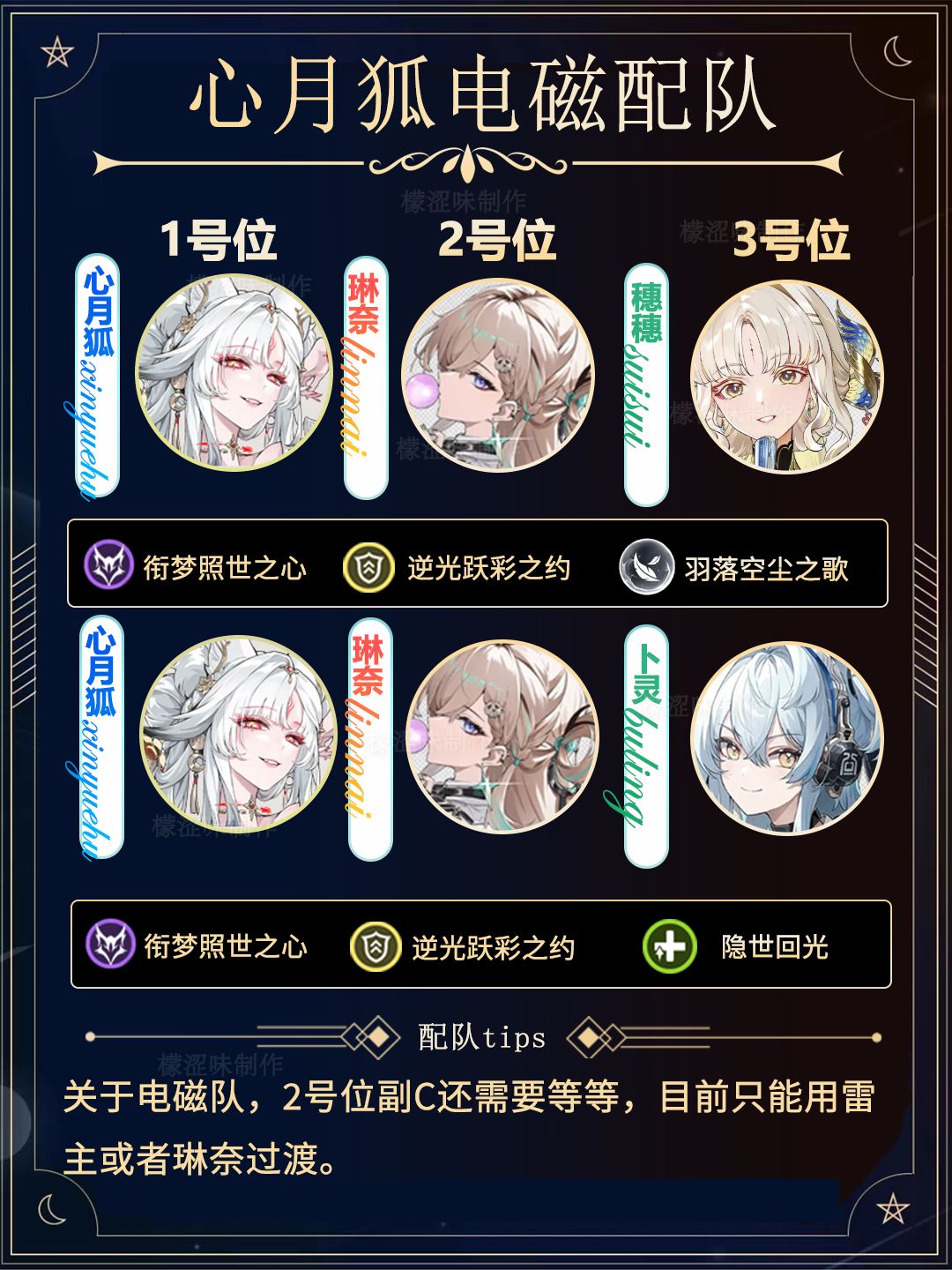 鸣潮心月狐全配队攻略 4