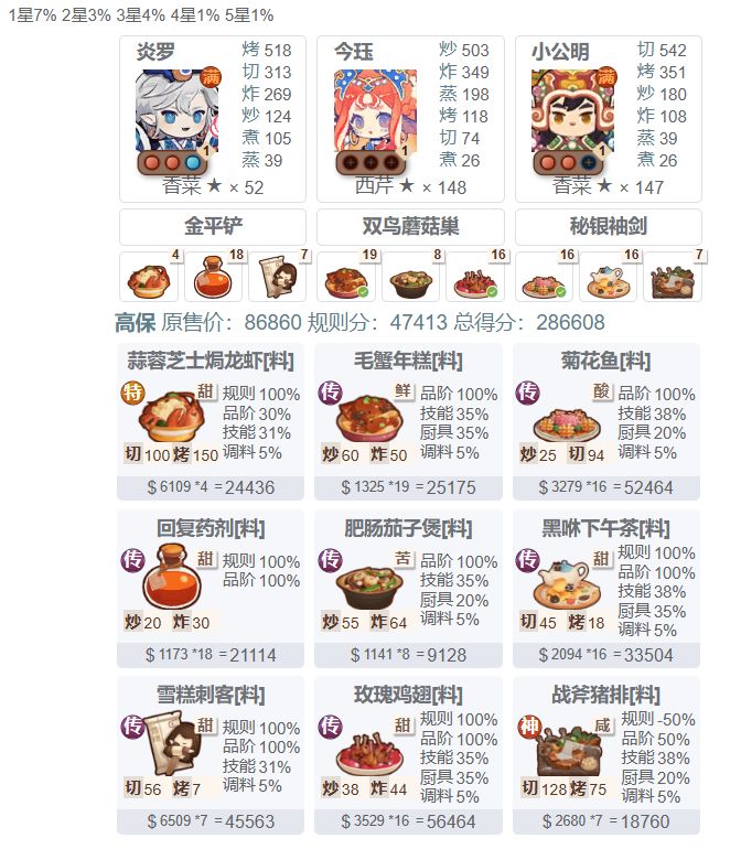 艰难高保 1