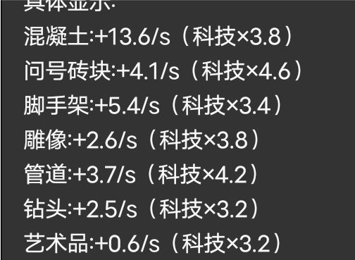 在线生产虚高 3