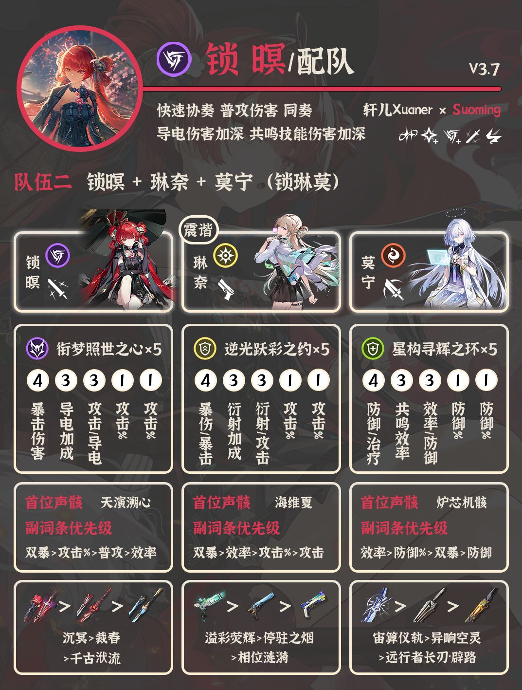 鸣潮配队 | V3.7锁暝配队详解 2