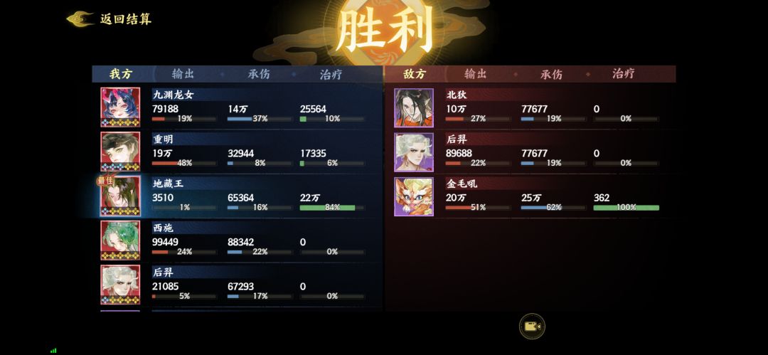 这游戏攻略很多过时的 2