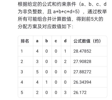 巨齿狼怎么搭配深度解析（玩狼可以参考）