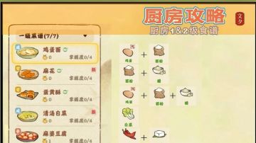 厨房食谱攻略1—6级