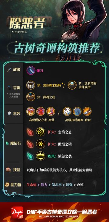 古树奇谭构筑推荐——除恶者