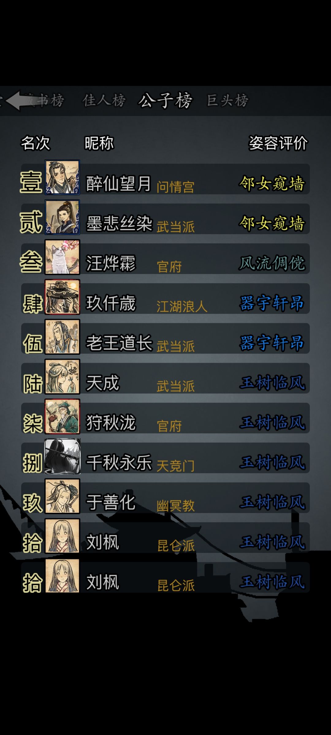 原来排行榜还有称号拿呀? 2