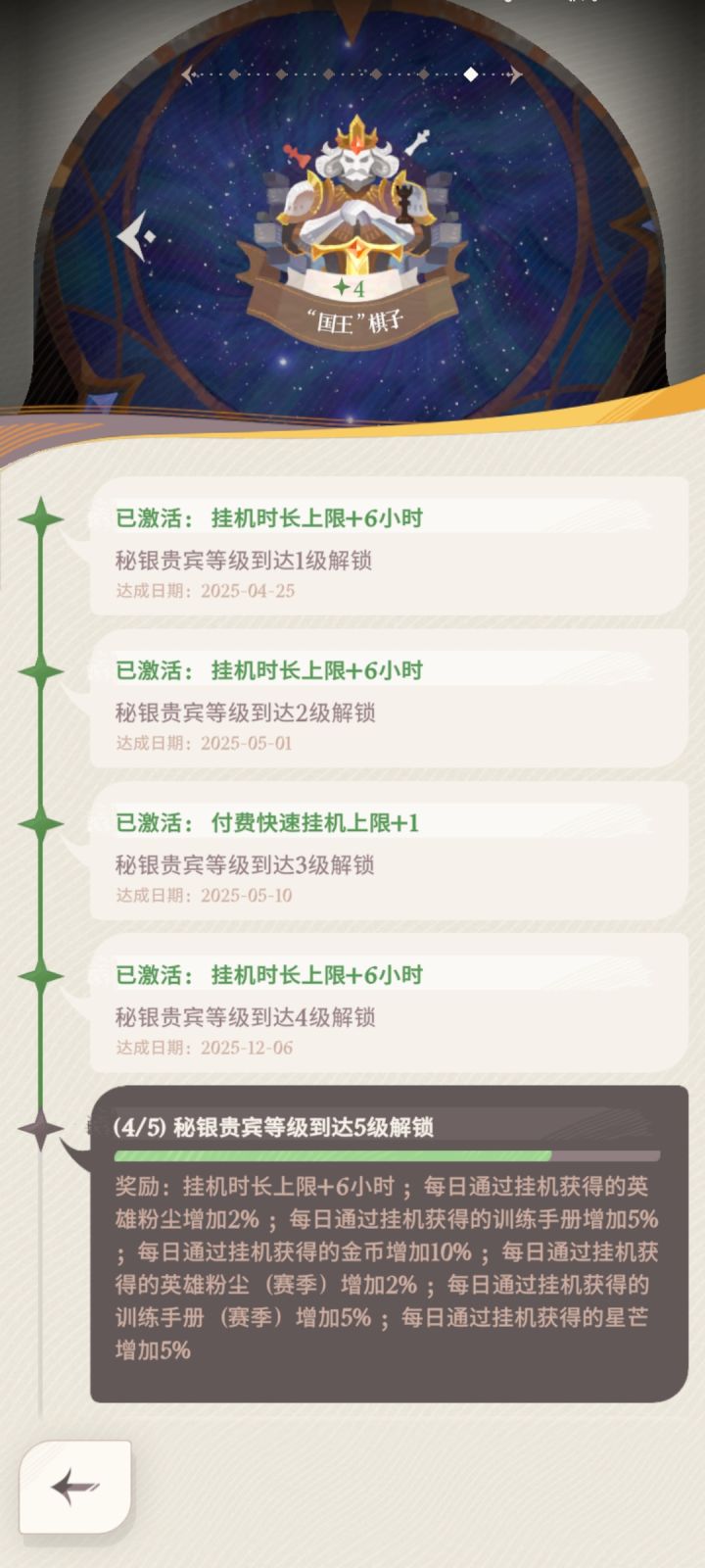 国际服602,232天后进度报告截图
