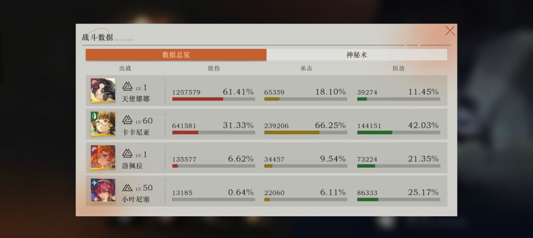 萌新求问配队 5