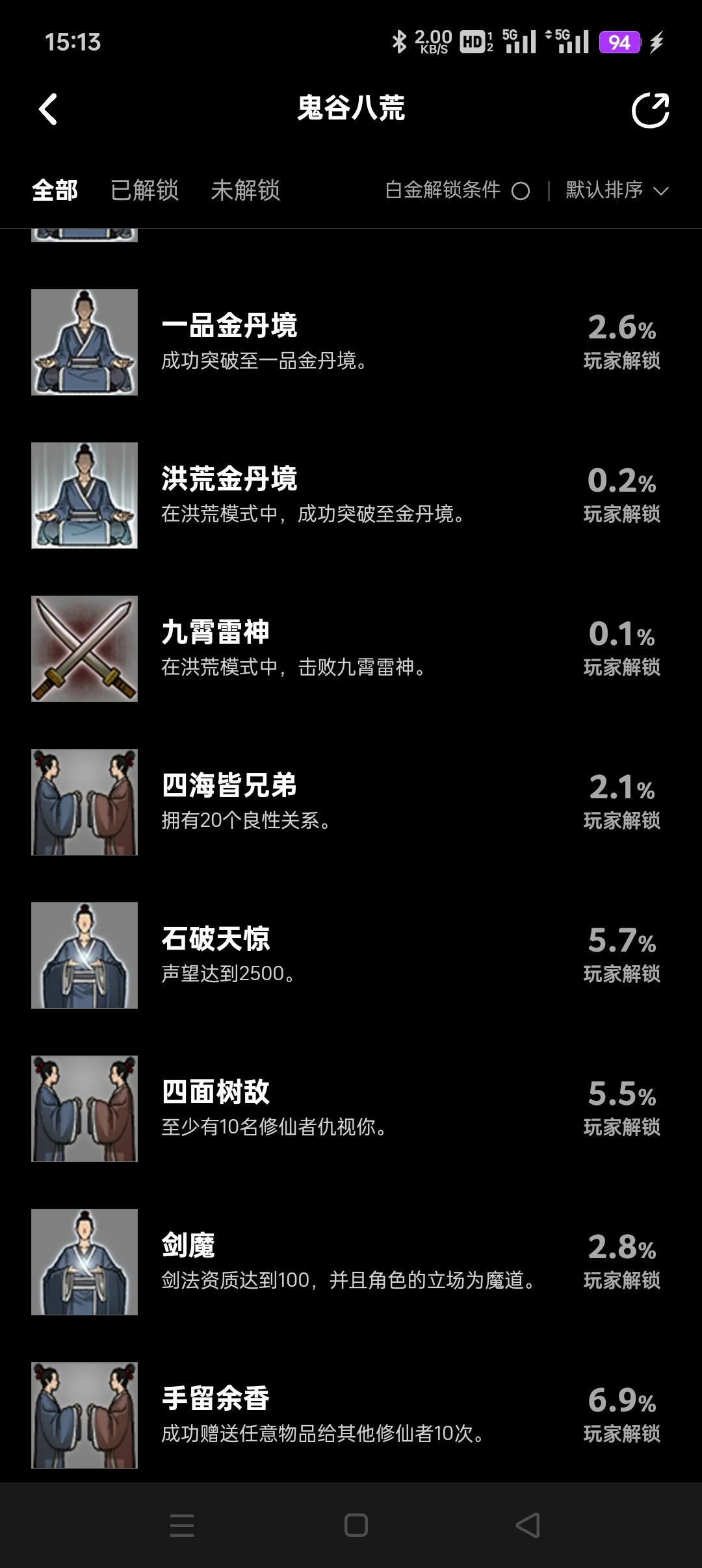 玩洪荒的这么少吗? 2