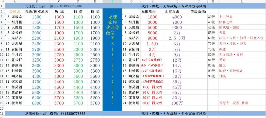 爬塔 1