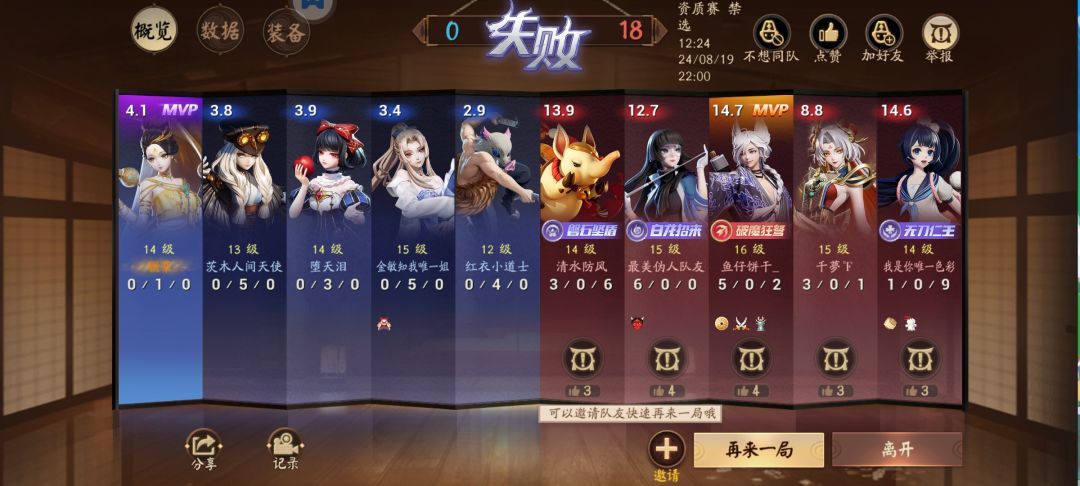 这游戏,到底是什么人再赢?? 3