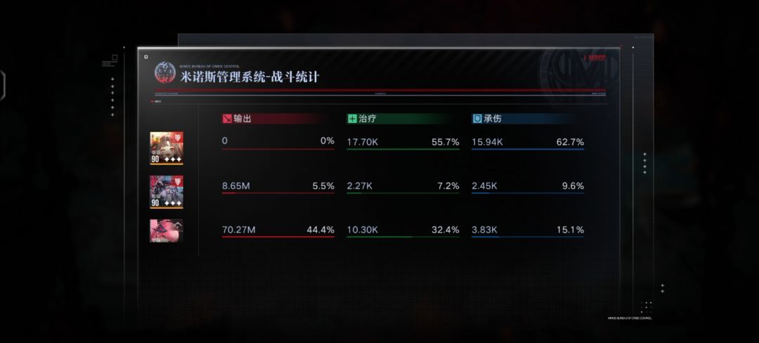 无尽梦魇挑战 3