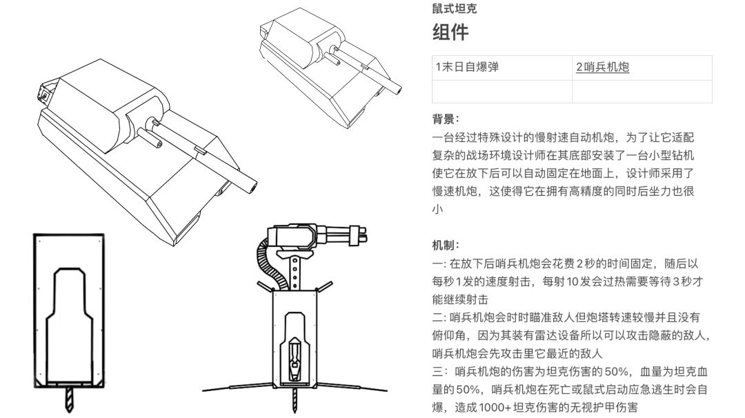 组件计划3.0:鼠式超重型坦克 1