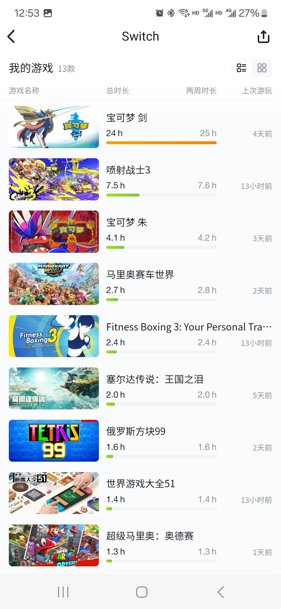 蹲个游戏搭子 3