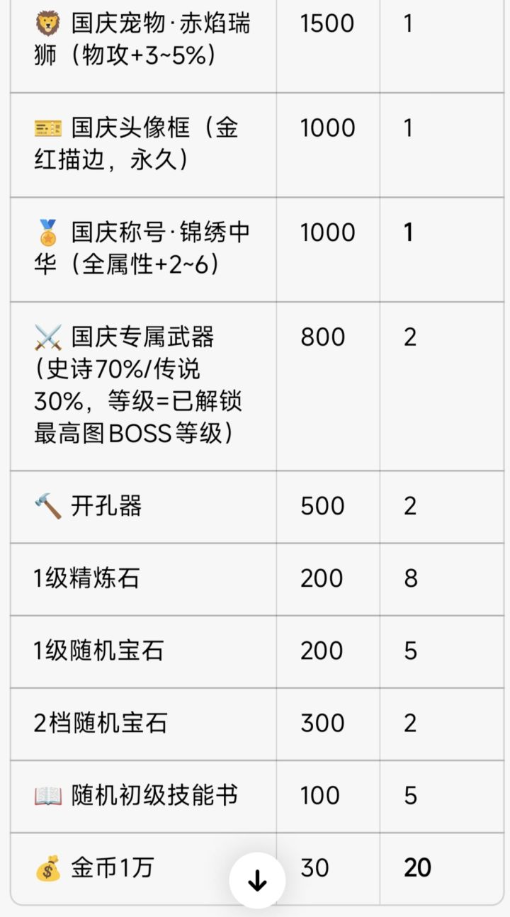 《陨星录》国庆活动公告截图