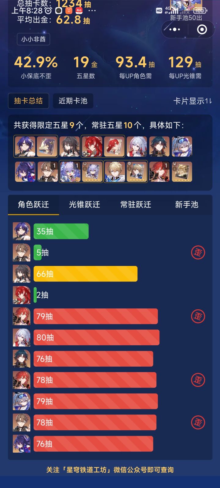 1.6之后运气好多了截图