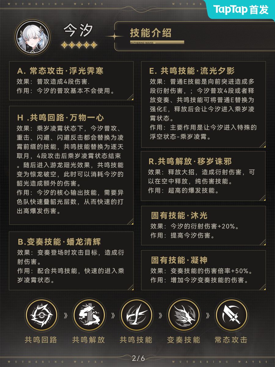 【角色攻略】顶级输出 今汐应该要怎么玩? 3
